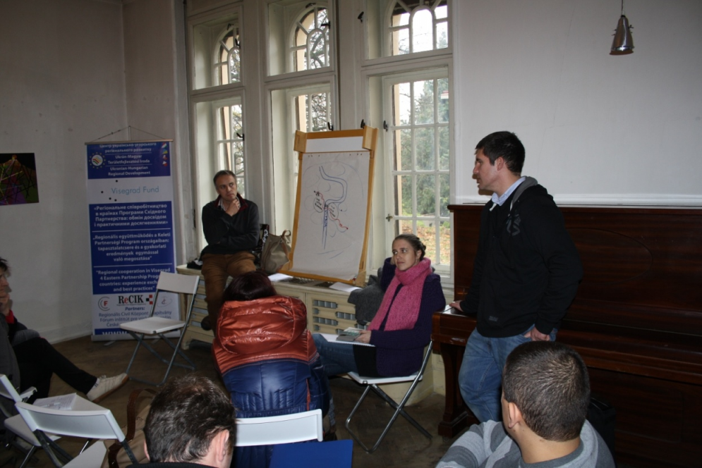 Regionális együttműködés a Visegrádi országokban: tapasztalatcsere és jó gyakorlat – szakmai út Prágába